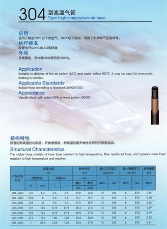 304A高温气管 