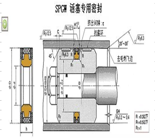 SPGW活塞专用 