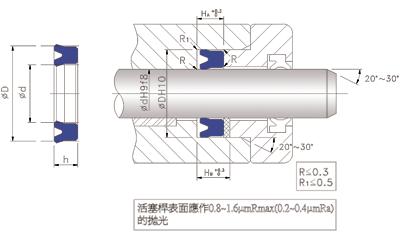 UN形孔通用密封圈（UPH） 