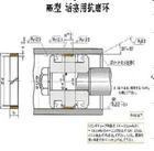 NOK往复运动用RTY、WR（抗磨环） 
