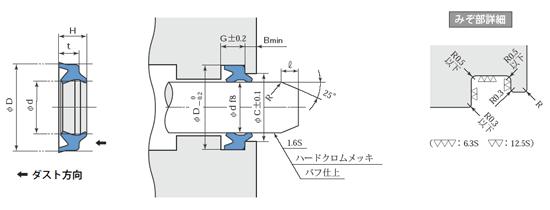 供应日本阪上SDR型密封圈 型号规格尺寸 
