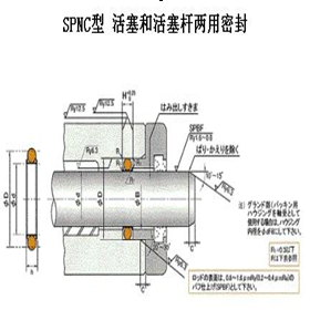 SPNC活塞杆专用 