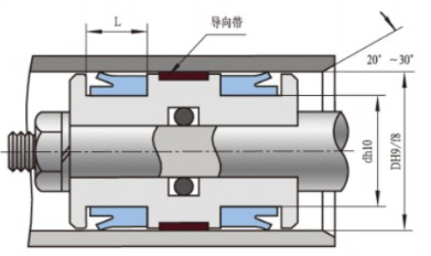 400*380*20型QYD孔用密封圈 