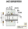 SPNO活塞杆专用密封件 