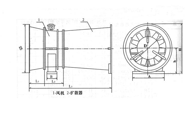 FBCZ系列风机外形结构示意图 