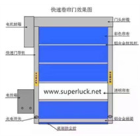 兰州快速卷帘门厂家直销 