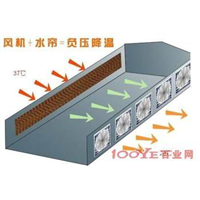 泉州排气扇厂家￥泉州排气扇公司 