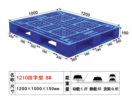 珠海塑胶箱厂家批发_珠海塑胶箱价格