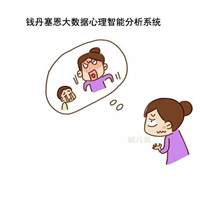林芝心理咨询中心找刘聪文心理老师