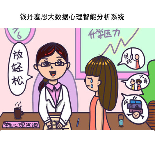 广安儿童心理咨询找刘聪文心理老师