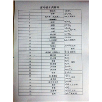 种子**