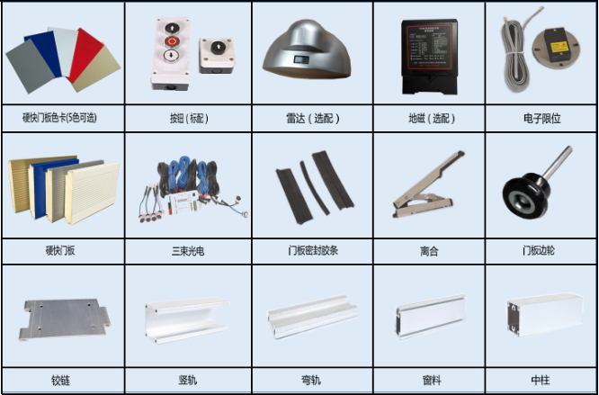 硬质快速卷帘门配件
