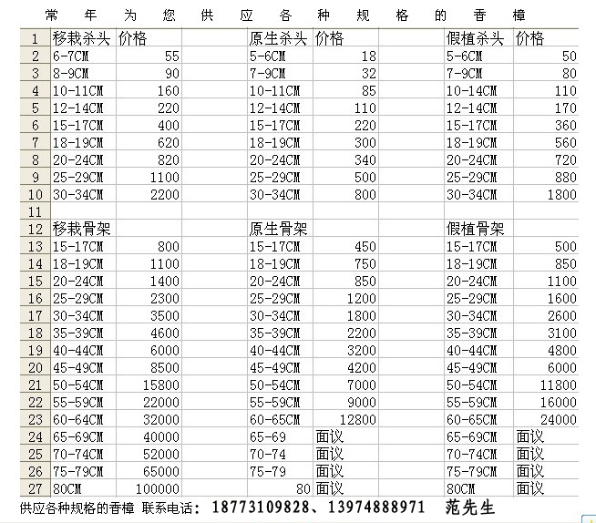 香樟价格 