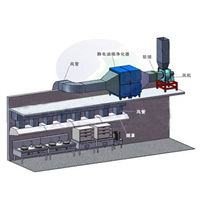 黄岩油烟净化 