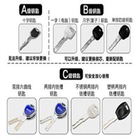 许昌开锁公司电话