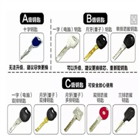 许昌开锁公司电话