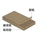 中山蜂窝纸板
