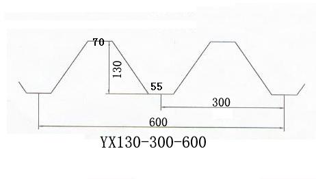 YX130-300-600