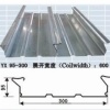 yxb95-300无支撑**跨度 