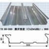 yxb95-300无支撑**跨度 