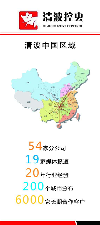 青岛灭鼠公司电话、杀虫公司