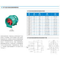 SFG型斜流式通风机