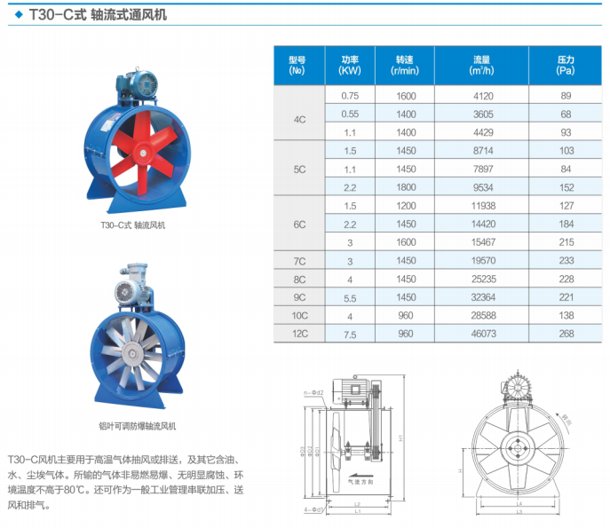 T30-C式 轴流消防通风机