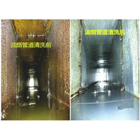 新城区酒店油烟机清洗 