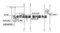搬家搬厂--晋江管道疏通、化粪池清理