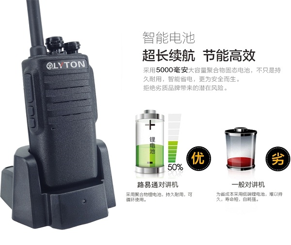 路易通8900对讲机 及配件明细