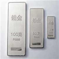 商丘黄金回收多少钱一克 