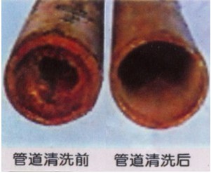 高压清洗管道 