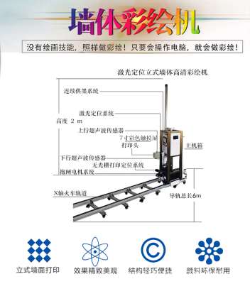 深圳UV墙体打印机厂家,深圳UV墙体打印机 