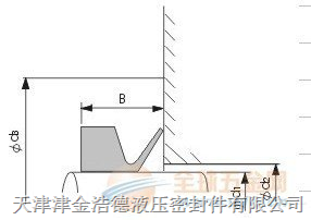 NOK油封VR型端面密封天津供应现货 
