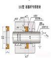 NOK-ISI密封件公称尺寸FU0424-K0 ISI密封件沟槽尺寸 