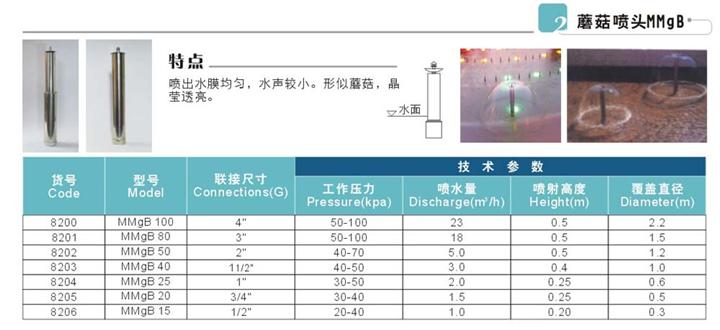 广西园林喷灌、南宁园林喷灌---广西华锦喷泉喷灌设备有限公司 