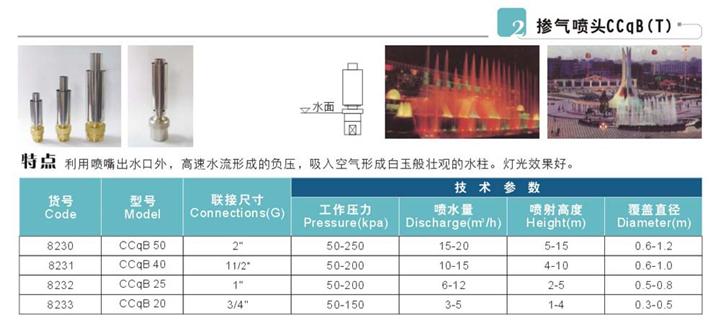 柳州喷灌、南宁喷灌、河池喷灌、广西华锦喷泉喷灌设备有限公司 