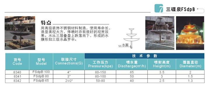 园林工具、广西园林工具、桂林园林工具、广西华锦喷泉喷灌设备有限公司 