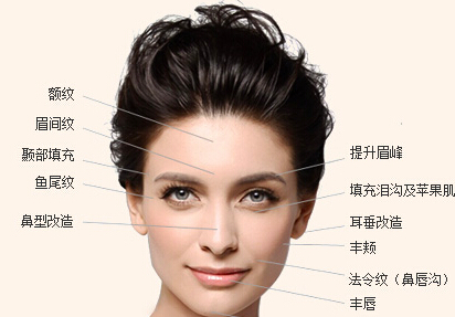 昆明微整形培训学校 