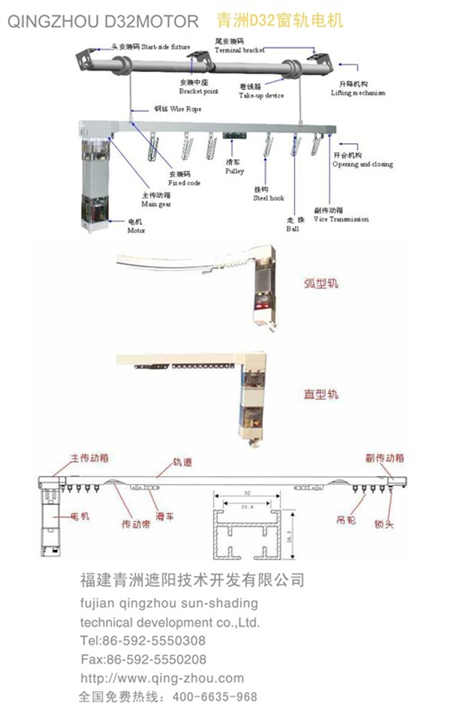 QINGZ-电动升降开合系统机构 