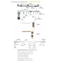 QINGZ-电动升降开合系统机构 