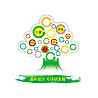 昆明废品回收：13678763581张经理