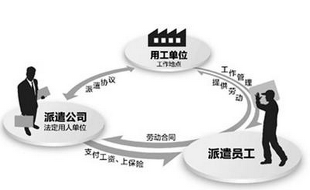 宁波人事代理公司