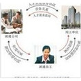 宁波人事代理公司 