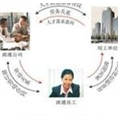 宁波劳务派遣公司 
