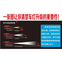 阿克苏汽车改灯 汽车改装 