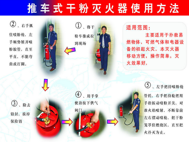 龙安消防器材商店