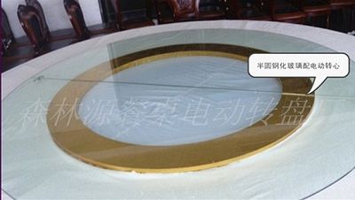 电动转盘系列