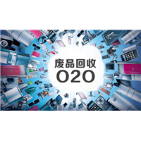 石狮那里有旧货市场？有电话号码嘛？ 