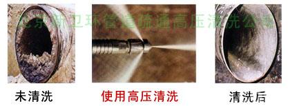 诸暨清洗污水管道|诸暨雨水管道清洗联系方式18857575255 